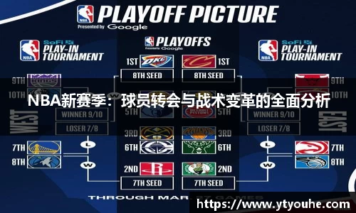 NBA新赛季：球员转会与战术变革的全面分析