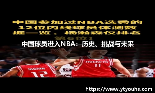 中国球员进入NBA：历史、挑战与未来